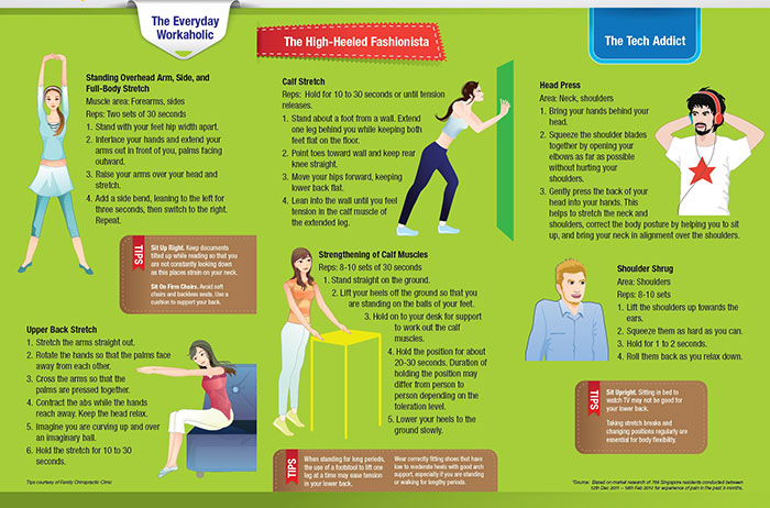 Infographic2 Tips For Pain Relief
